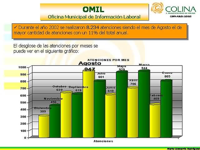 Click en la im&aacute;gen para ir al Indice de la secci&oacute;n