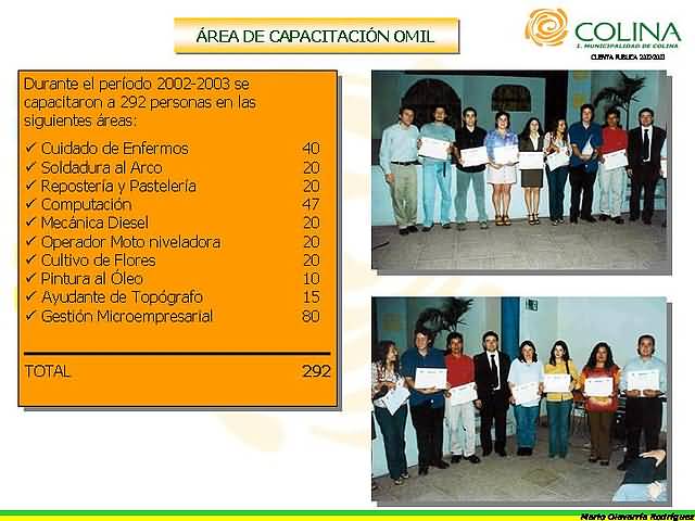 Click en la im&aacute;gen para ir al Indice de la secci&oacute;n