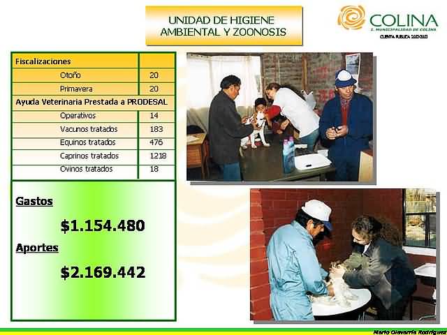 Click en la im&aacute;gen para ir al Indice de la secci&oacute;n