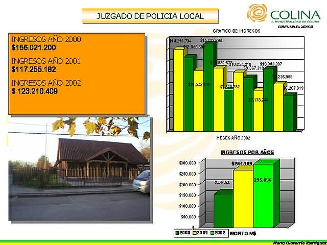 Click en la im&aacute;gen para ir al Indice de la secci&oacute;n