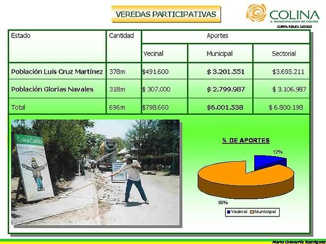 Click en la im&aacute;gen para ir al Indice de la secci&oacute;n