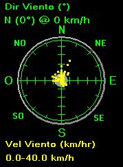 Direcci&oacute;n y velocidad del viento. Se actualiza cada 15 minutos.