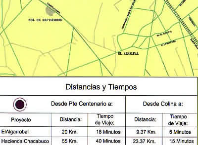 El Alfalfal - No tiene imagen ampliada