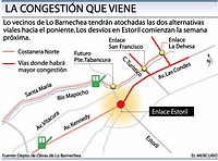 Barnechea: la congesti�n que viene.