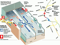 Seguridad: El desaf�o de Costanera Norte